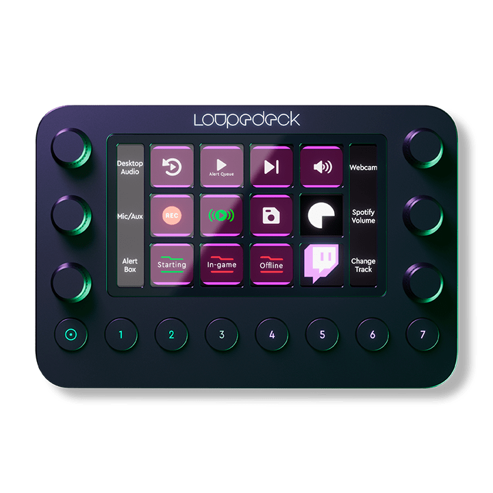 Interface du Loupedeck Live avec boutons personnalisables pour contrôler l'audio, le streaming et les applications